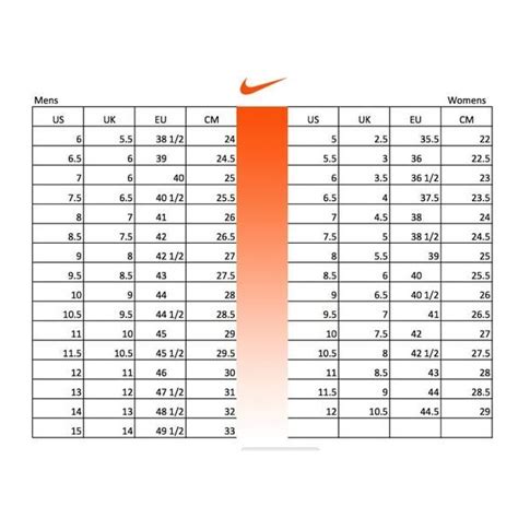 Nike Air Force 1 Sizing Chart & Fit Guide 